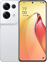 Reno8 Pro Plus